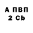 КЕТАМИН VHQ Burnet Chang